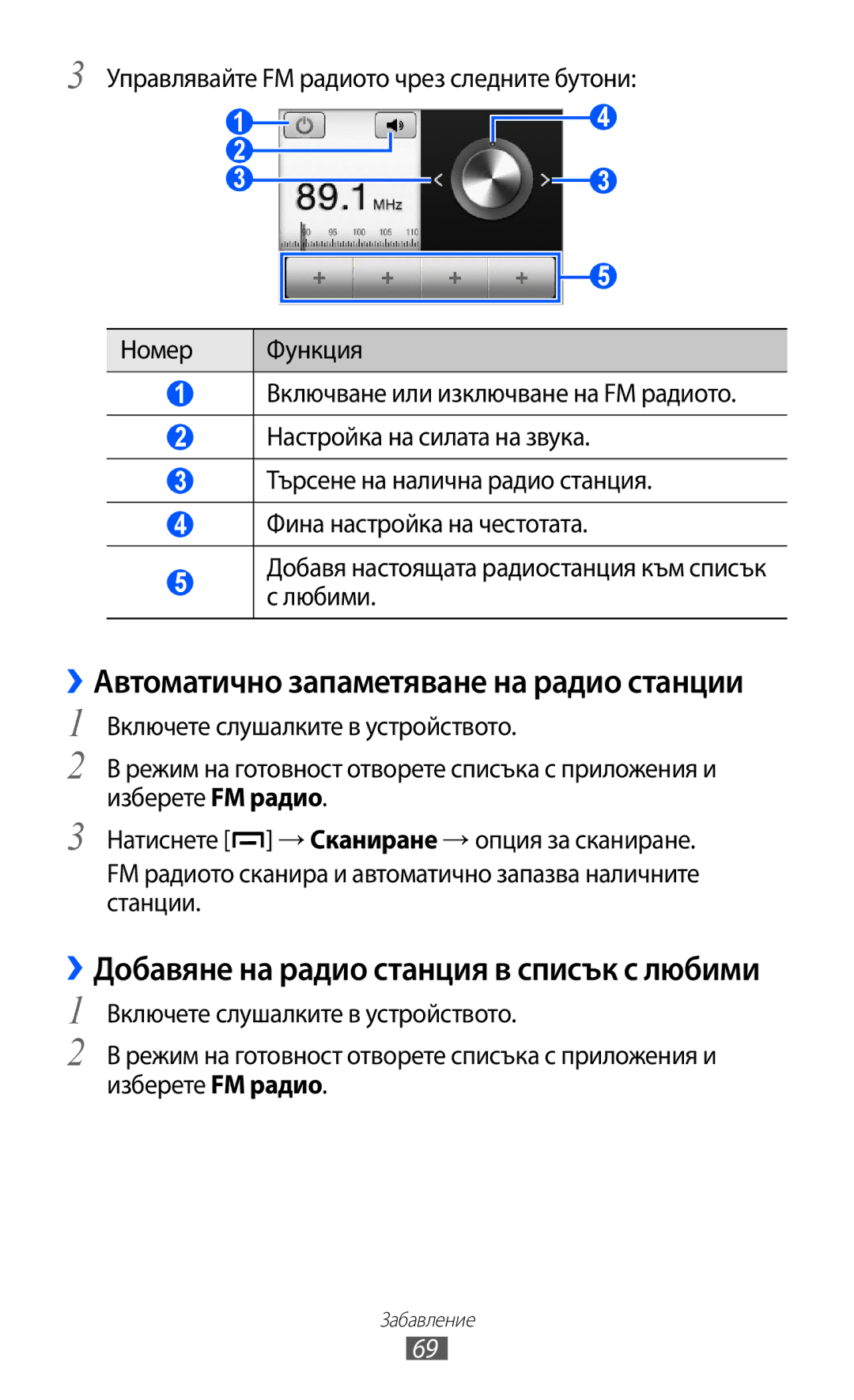 Samsung GT2B5510WSABGL manual ››Автоматично запаметяване на радио станции, ››Добавяне на радио станция в списък с любими 