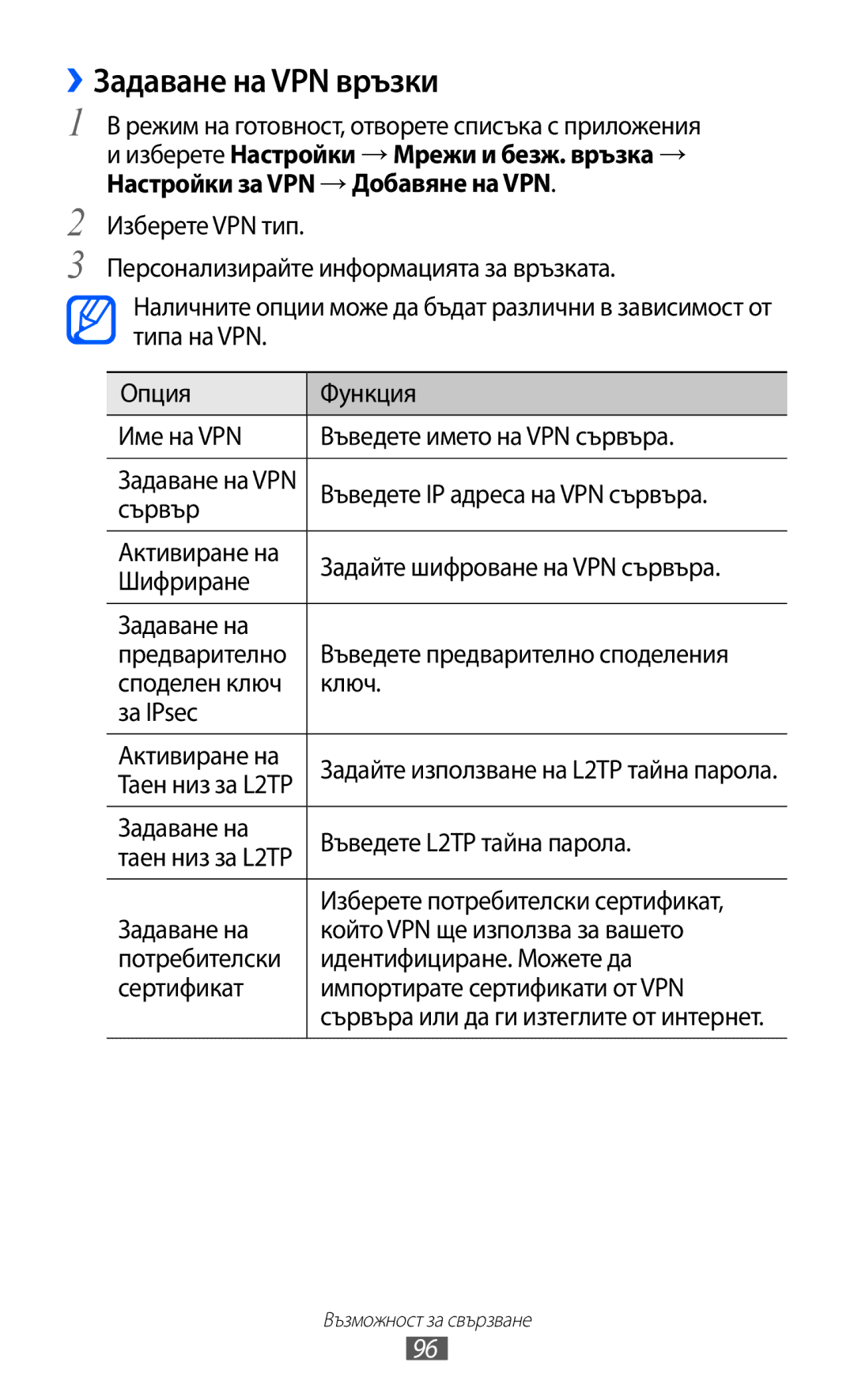 Samsung GT-B5510WSABGL ››Задаване на VPN връзки, Въведете IP адреса на VPN сървъра, Задаване на Въведете L2TP тайна парола 