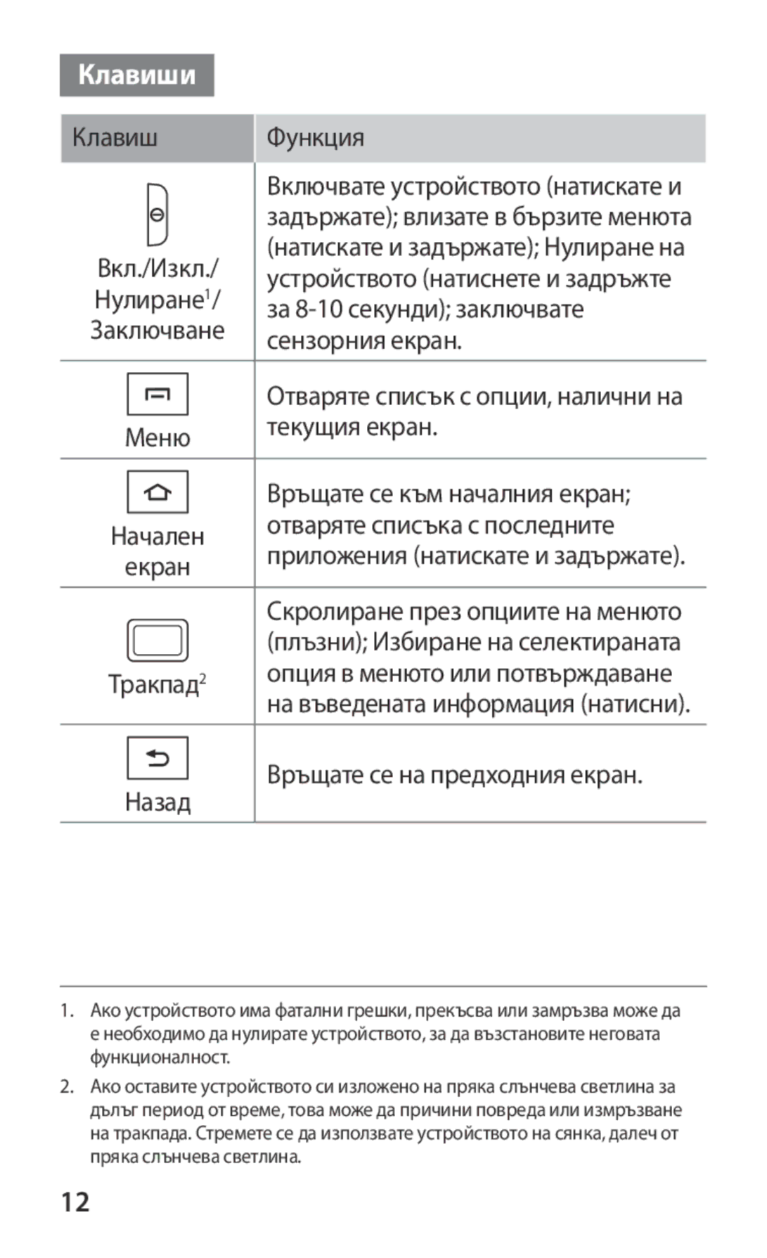 Samsung GT-B5512HKABGL, GT2B5512HKABGL manual Клавиши, Клавиш Функция 