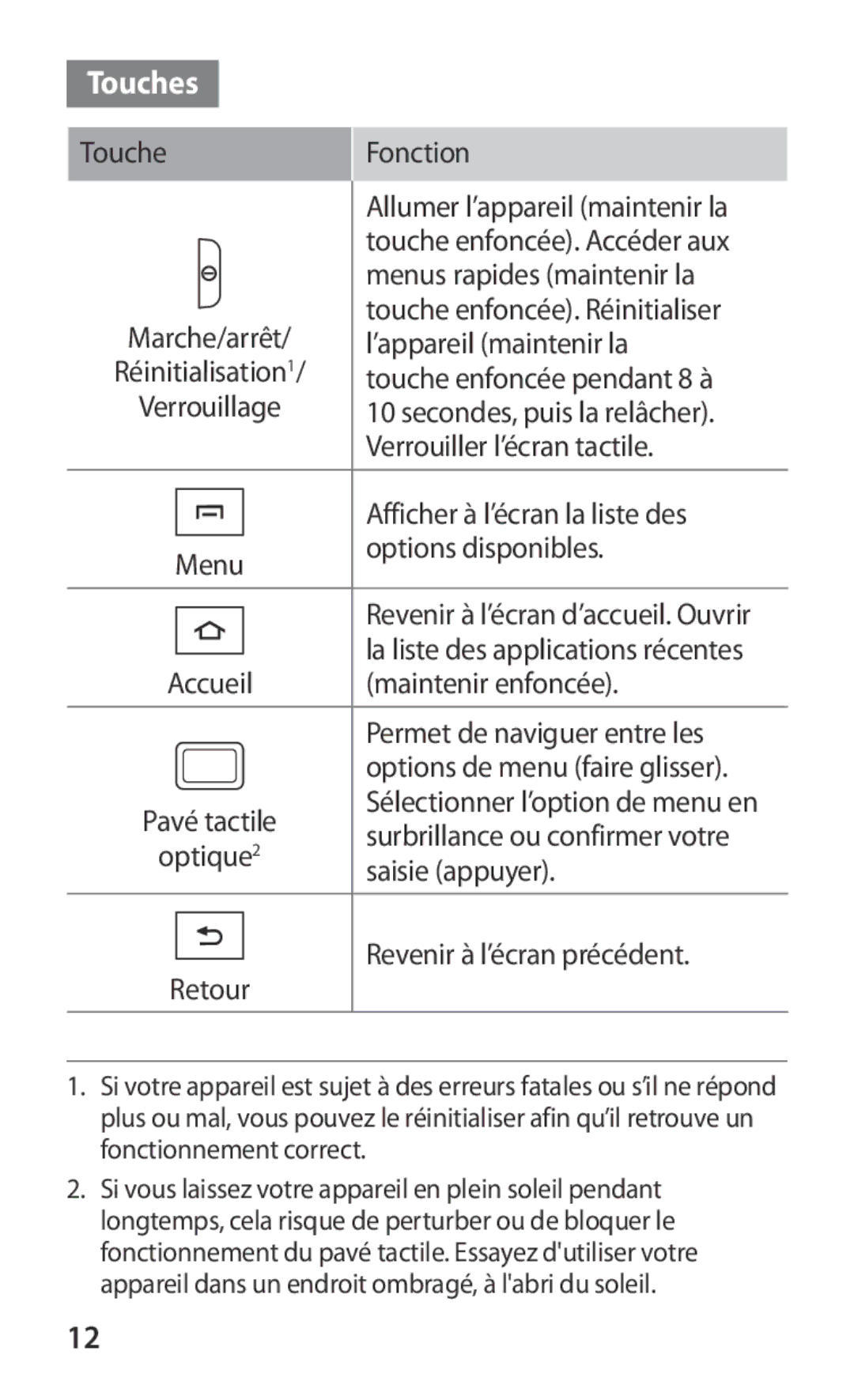 Samsung GT-B5512HKABGL, GT2B5512HKABGL manual Touches, Maintenir enfoncée 