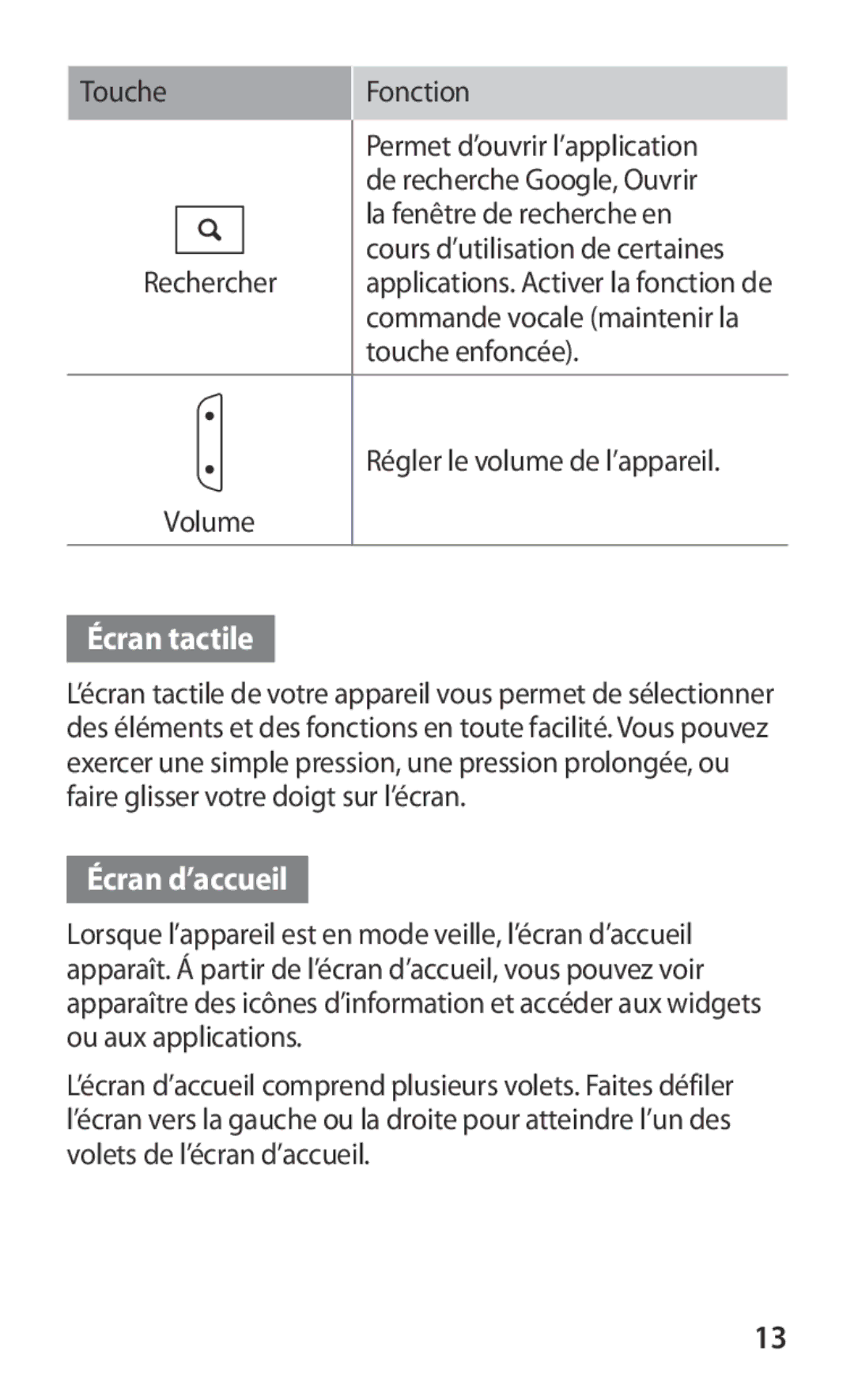 Samsung GT2B5512HKABGL, GT-B5512HKABGL manual Écran tactile, Écran d’accueil 