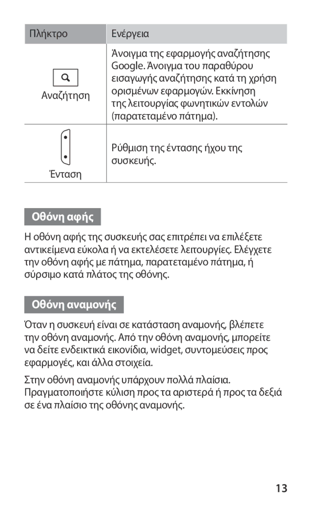 Samsung GT-B5512HKACYO, GT-B5512HKAEUR, GT-B5512UWAEUR manual Οθόνη αφής, Οθόνη αναμονής 