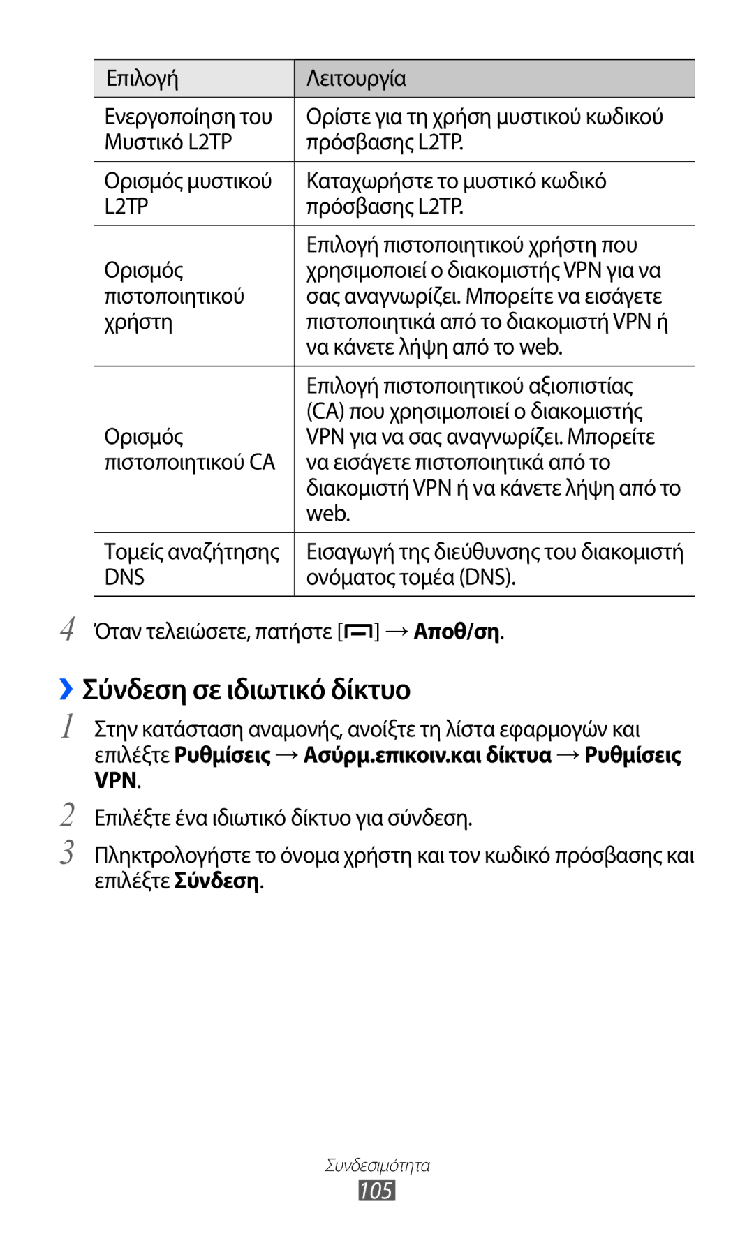 Samsung GT-B5512HKAEUR, GT-B5512HKACYO, GT-B5512UWAEUR manual ››Σύνδεση σε ιδιωτικό δίκτυο, 105 