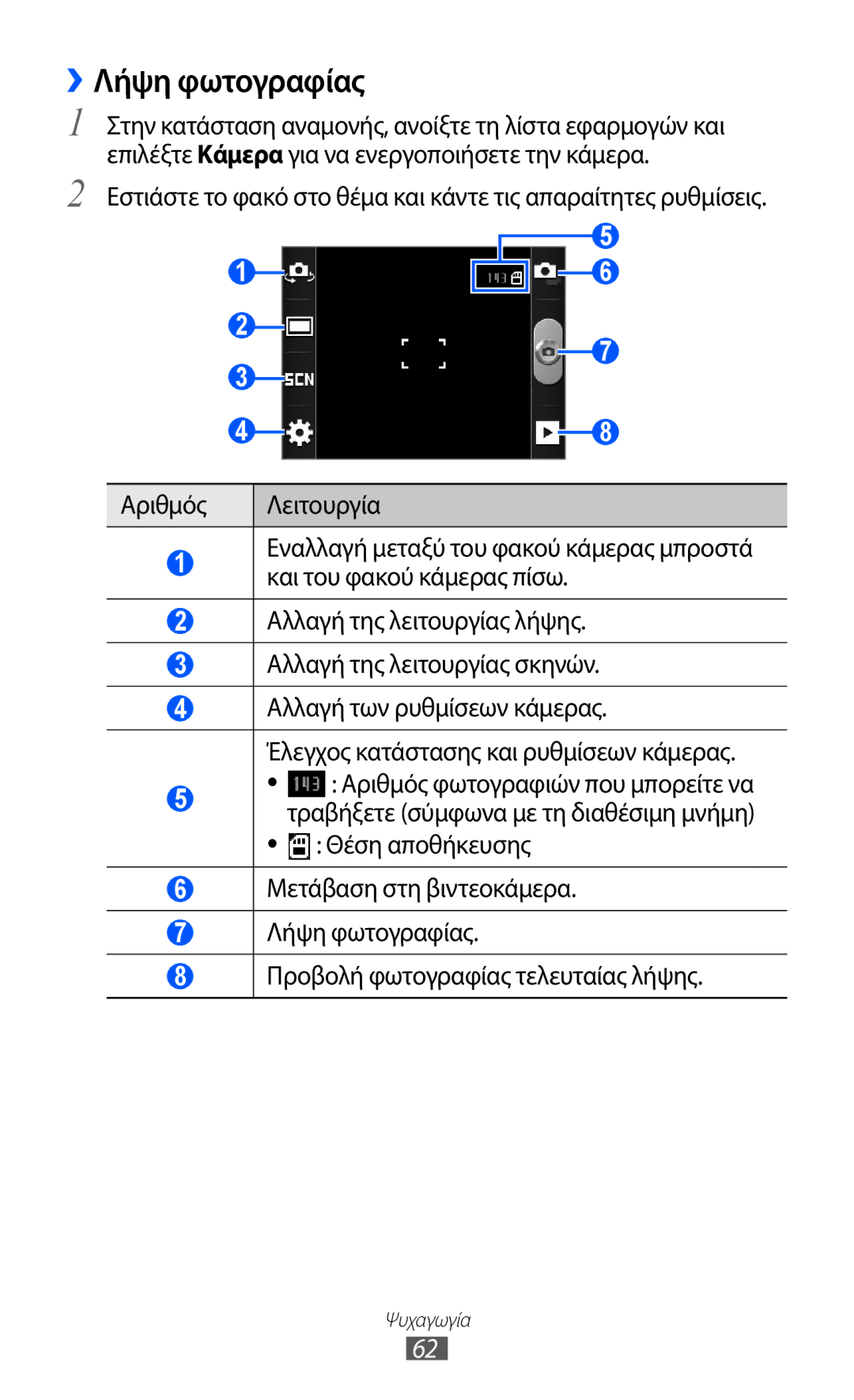 Samsung GT-B5512UWAEUR, GT-B5512HKAEUR, GT-B5512HKACYO manual ››Λήψη φωτογραφίας 