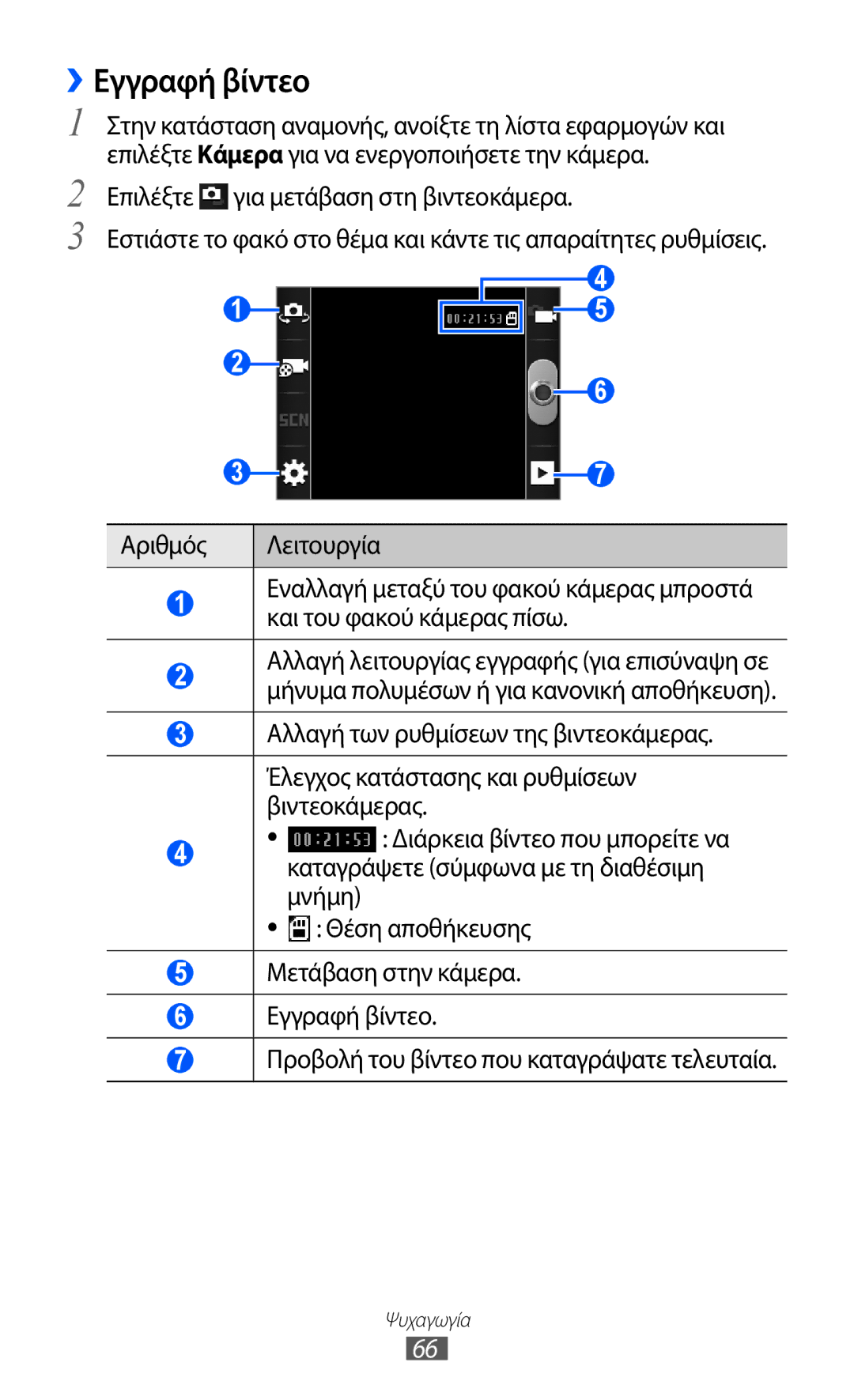 Samsung GT-B5512HKAEUR, GT-B5512HKACYO, GT-B5512UWAEUR manual ››Εγγραφή βίντεο 