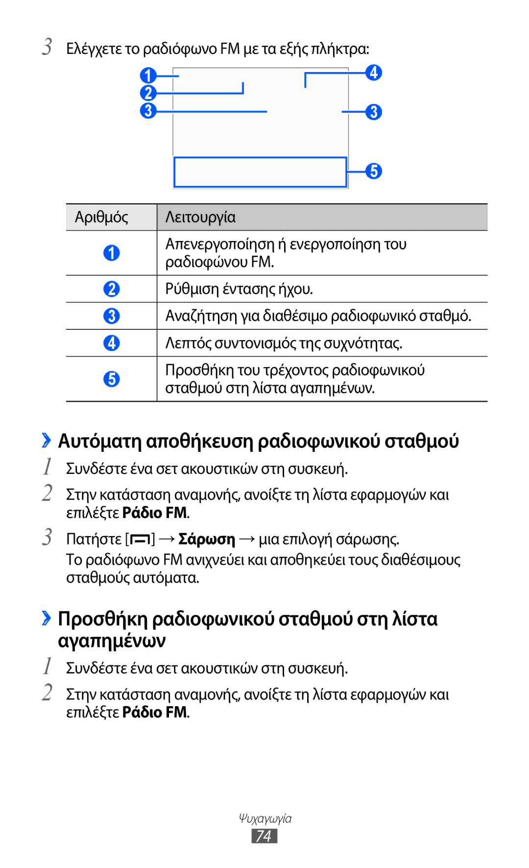 Samsung GT-B5512UWAEUR ››Προσθήκη ραδιοφωνικού σταθμού στη λίστα αγαπημένων, ››Αυτόματη αποθήκευση ραδιοφωνικού σταθμού 