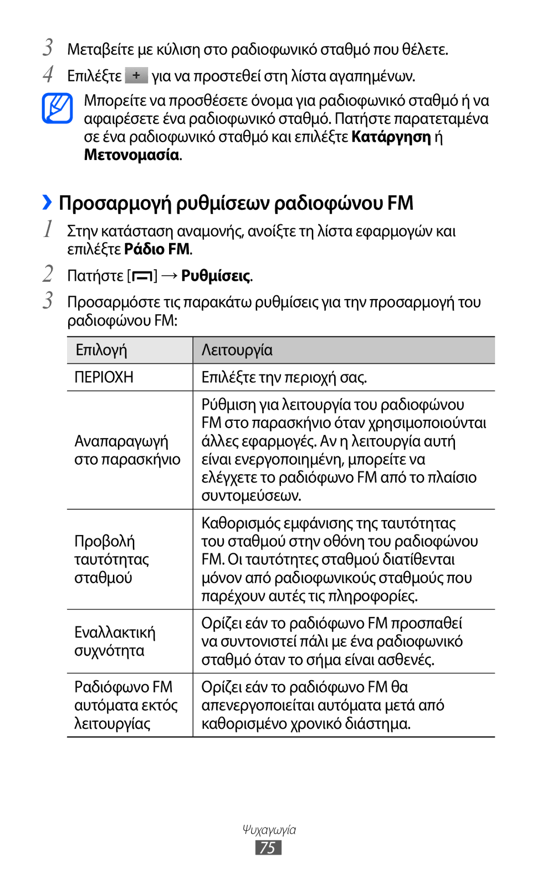 Samsung GT-B5512HKAEUR, GT-B5512HKACYO, GT-B5512UWAEUR manual ››Προσαρμογή ρυθμίσεων ραδιοφώνου FM 