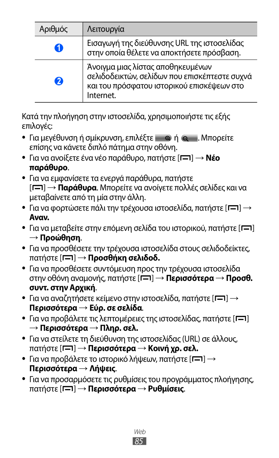 Samsung GT-B5512HKACYO, GT-B5512HKAEUR, GT-B5512UWAEUR manual → Νέο, Παράθυρο, Αναν 