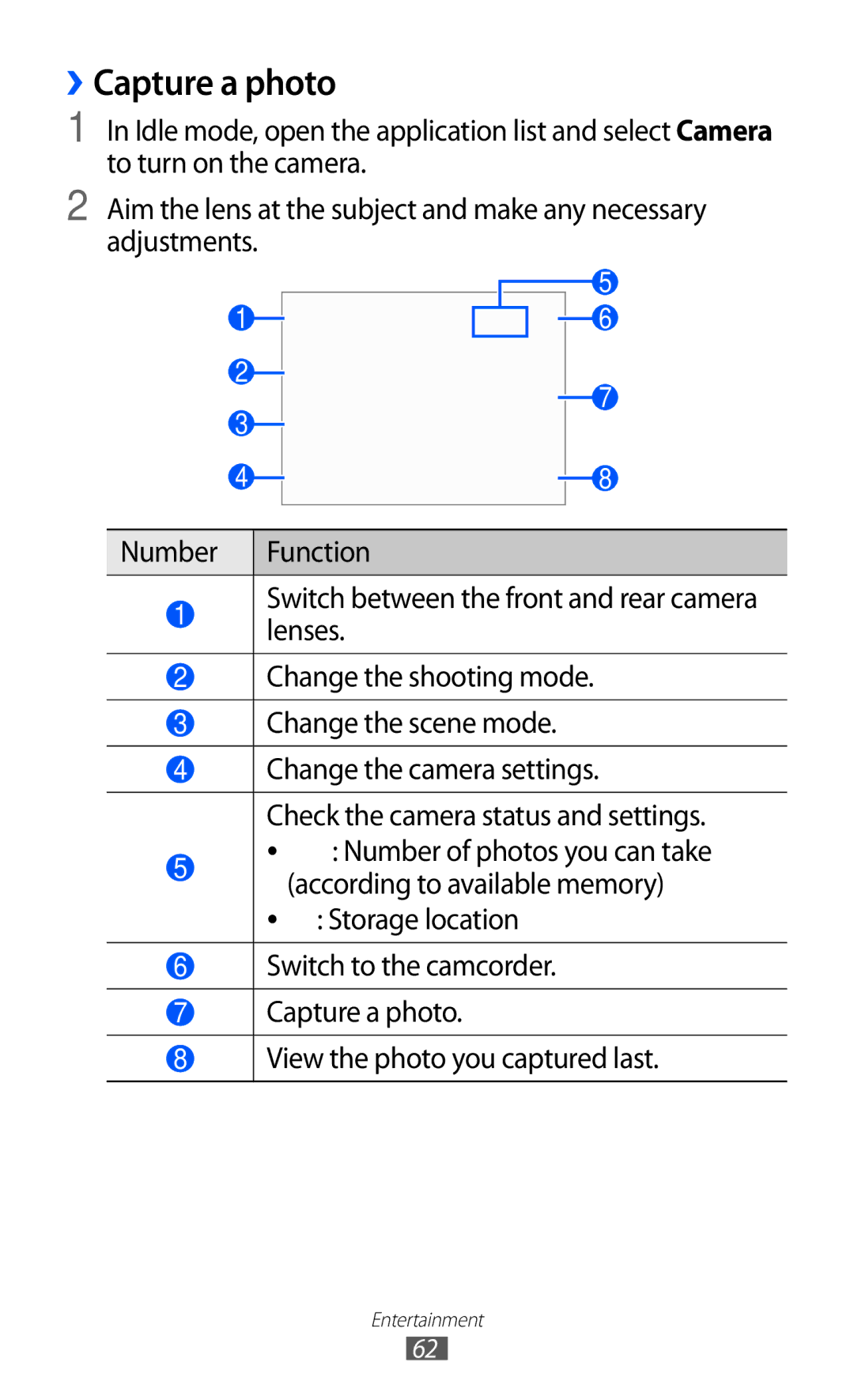 Samsung GT-B5512HKAMRT, GT-B5512HKAMID, GT-B5512HKATHR, GT-B5512HKAXSG, GT-B5512HKAABS, GT-B5512HKAAFR manual ››Capture a photo 