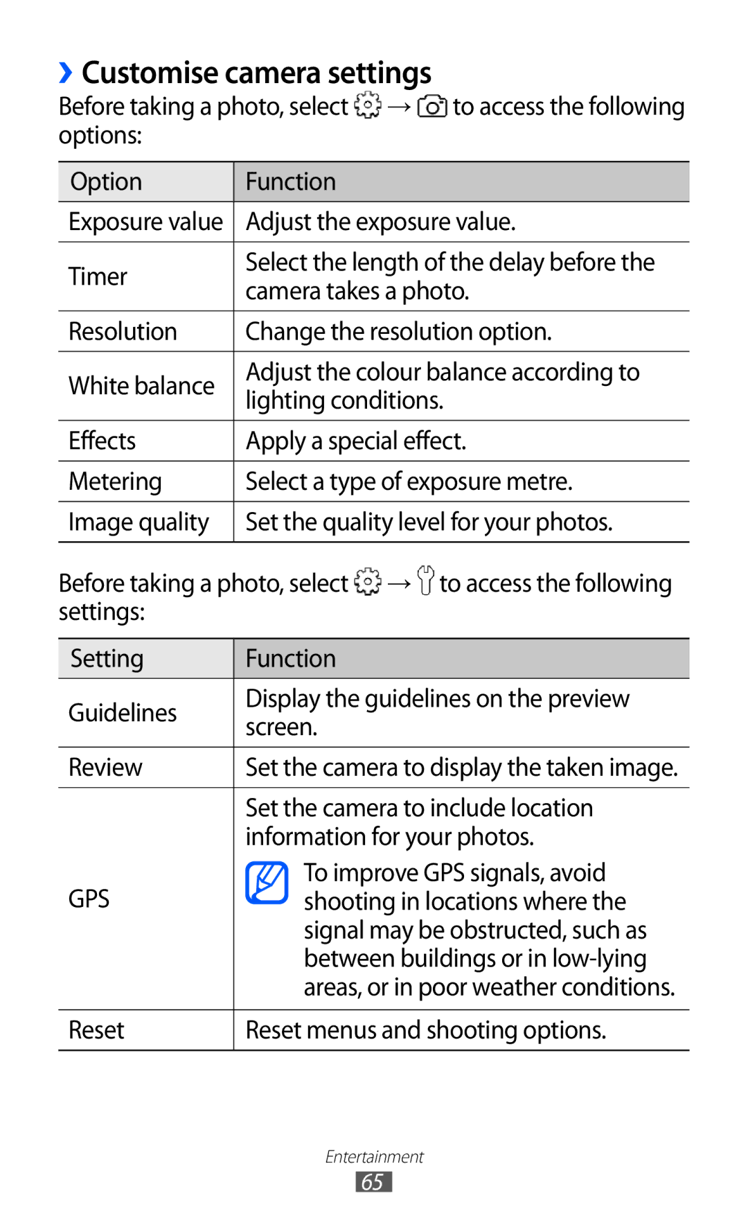 Samsung GT-B5512HKATHR, GT-B5512HKAMID, GT-B5512HKAXSG, GT-B5512HKAABS, GT-B5512HKAAFR manual ››Customise camera settings 