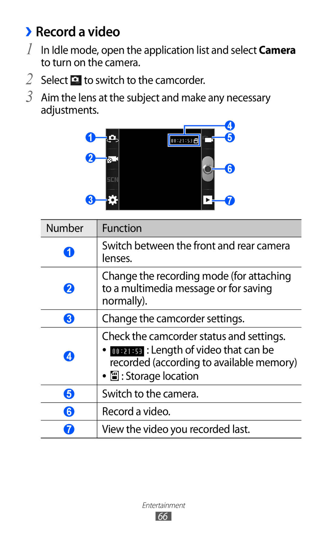 Samsung GT-B5512HKAXSG, GT-B5512HKAMID, GT-B5512HKATHR manual ››Record a video, Length of video that can be, Storage location 