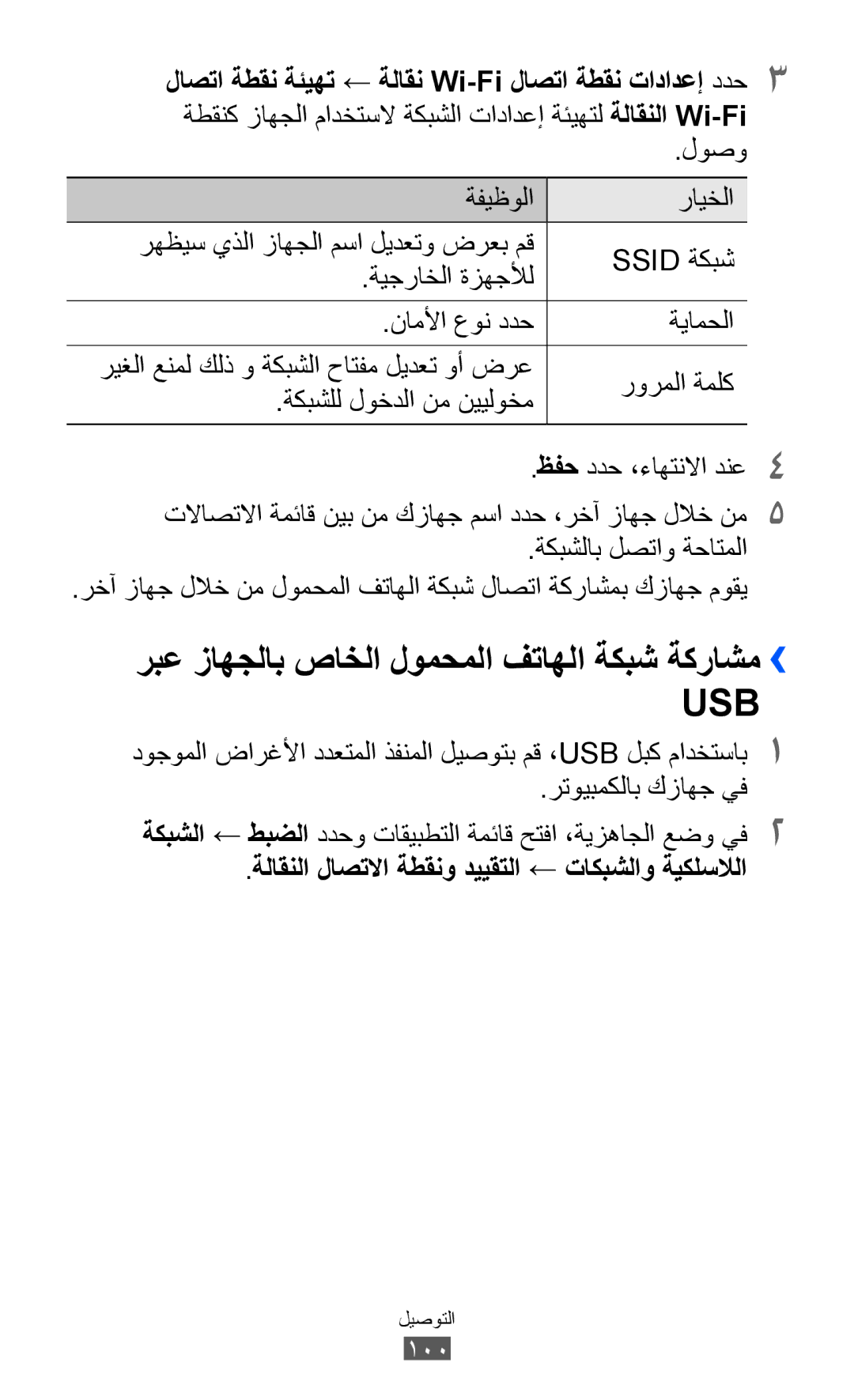 Samsung GT-B5512HKAECT, GT-B5512HKAMID, GT-B5512HKATHR, GT-B5512HKAXSG ربع زاهجلاب صاخلا لومحملا فتاهلا ةكبش ةكراشم››, Usb 