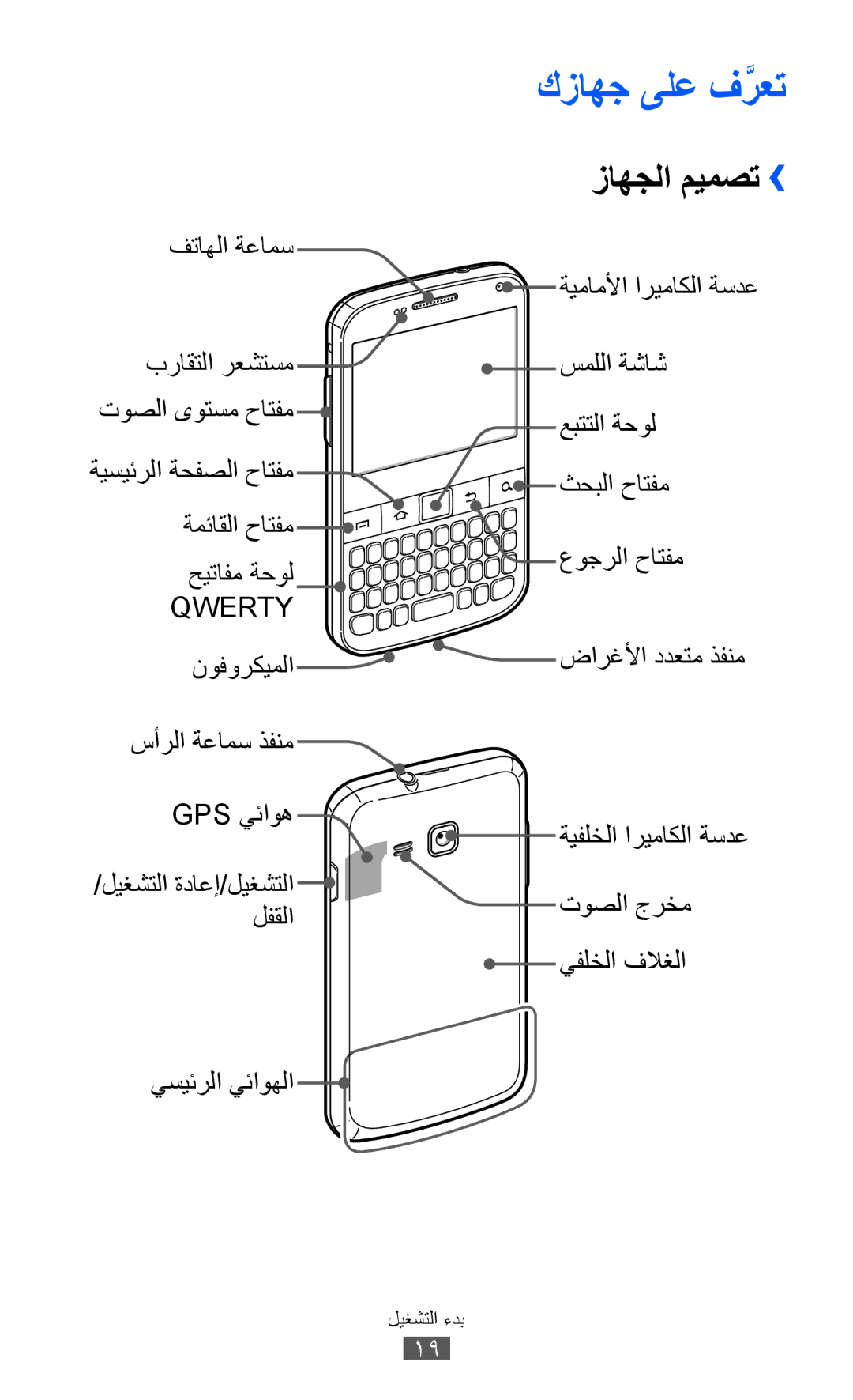 Samsung GT-B5512HKAJED, GT-B5512HKAMID, GT-B5512HKATHR, GT-B5512HKAXSG, GT-B5512HKAABS manual كزاهج ىلع فَّرعت, زاهجلا ميمصت›› 