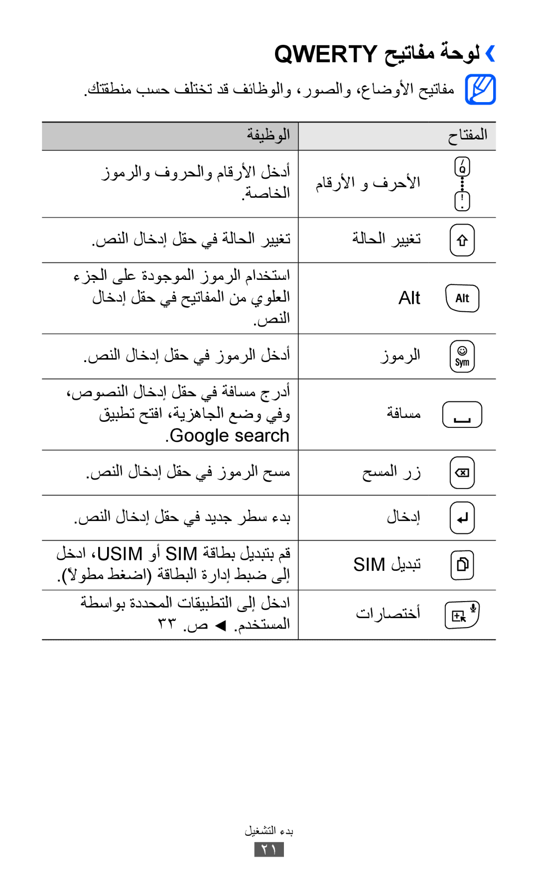 Samsung GT-B5512HKAKSA, GT-B5512HKAMID, GT-B5512HKATHR Qwerty حيتافم ةحول››, Sim ليدبت, ًلاوطم طغضا ةقاطبلا ةرادإ طبض ىلإ 