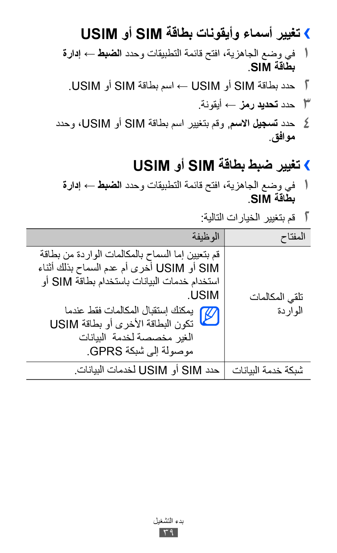 Samsung GT-B5512HKAMID manual Usim وأ SIM ةقاطب تانوقيأو ءامسأ رييغت››, Usim وأ SIM ةقاطب طبض رييغت››, تاملاكملا يقلت 