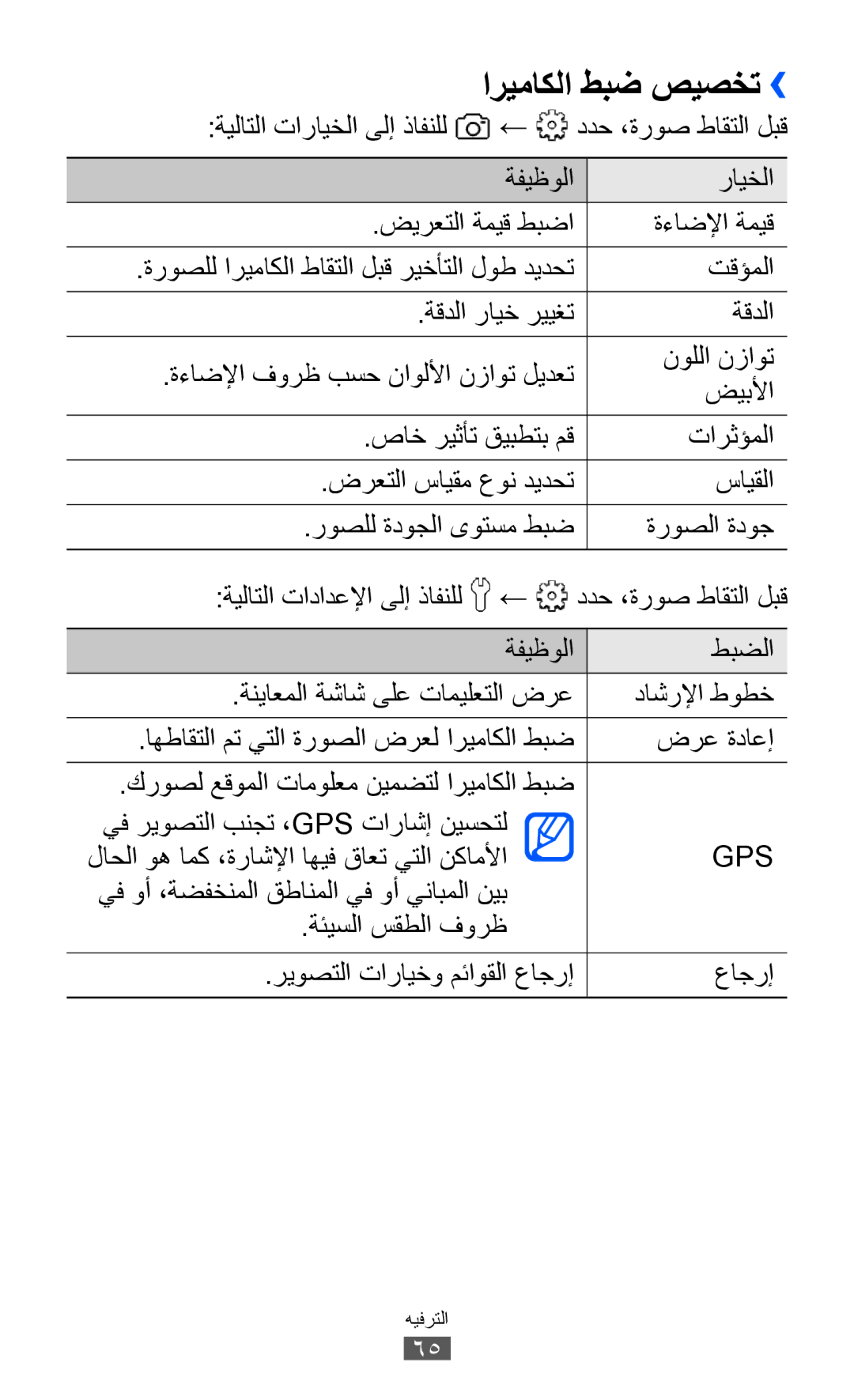 Samsung GT-B5512HKAMID, GT-B5512HKATHR, GT-B5512HKAXSG, GT-B5512HKAABS اريماكلا طبض صيصخت››, ةيلاتلا تارايخلا ىلإ ذافنلل 