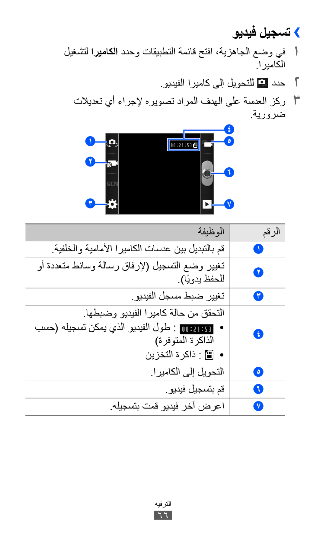 Samsung GT-B5512HKATHR, GT-B5512HKAMID, GT-B5512HKAXSG, GT-B5512HKAABS ويديف ليجست››, نيزختلا ةركاذ اريماكلا ىلإ ليوحتلا 