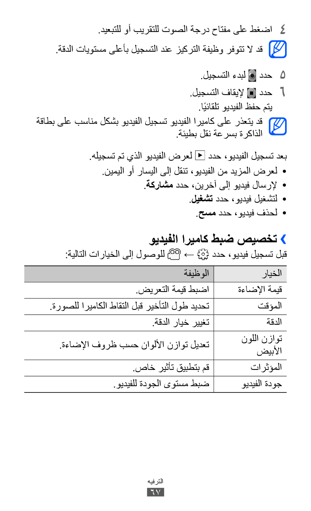 Samsung GT-B5512HKAXSG, GT-B5512HKAMID, GT-B5512HKATHR, GT-B5512HKAABS, GT-B5512HKAAFR manual ويديفلا اريماك طبض صيصخت›› 