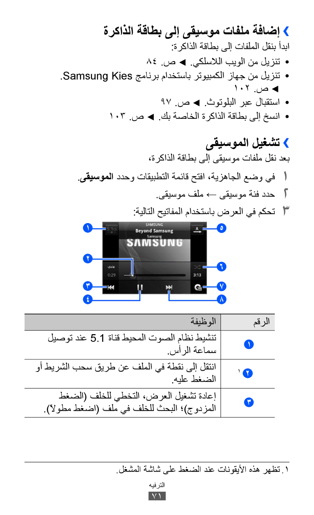 Samsung GT-B5512HKAJED, GT-B5512HKAMID, GT-B5512HKATHR manual ةركاذلا ةقاطب ىلإ ىقيسوم تافلم ةفاضإ››, ىقيسوملا ليغشت›› 