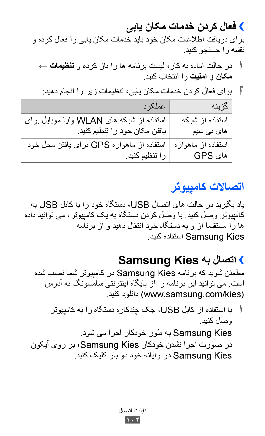 Samsung GT-B5512HKAMRT, GT-B5512HKAMID manual رتویپماک تلااصتا, یباي ناکم تامدخ ندرک لاعف››, Samsung Kies هب لاصتا›› 