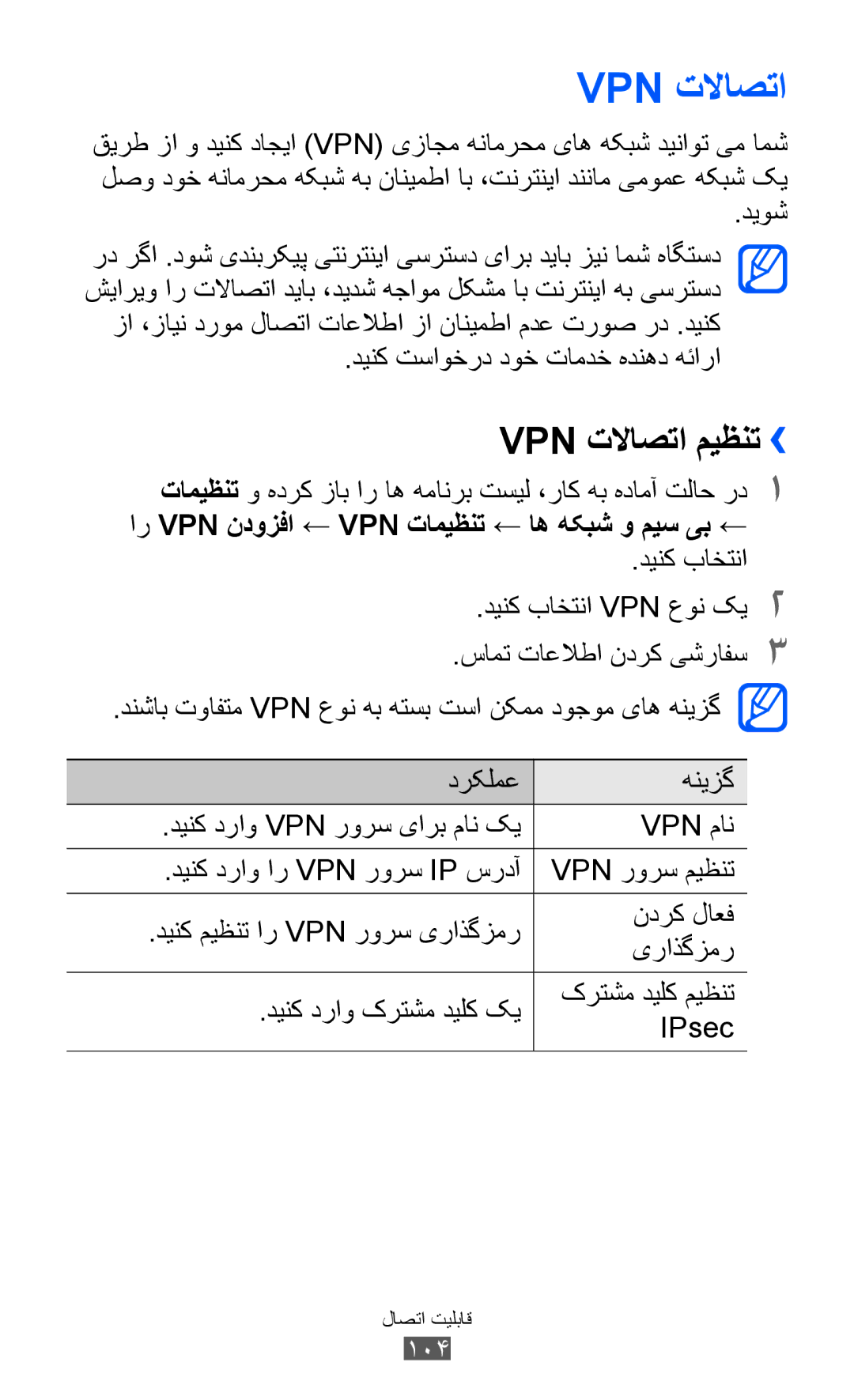 Samsung GT-B5512HKAMID, GT-B5512HKATHR, GT-B5512HKAXSG manual Vpn تلااصتا میظنت››, دینک تساوخرد دوخ تامدخ هدنهد هئارا 