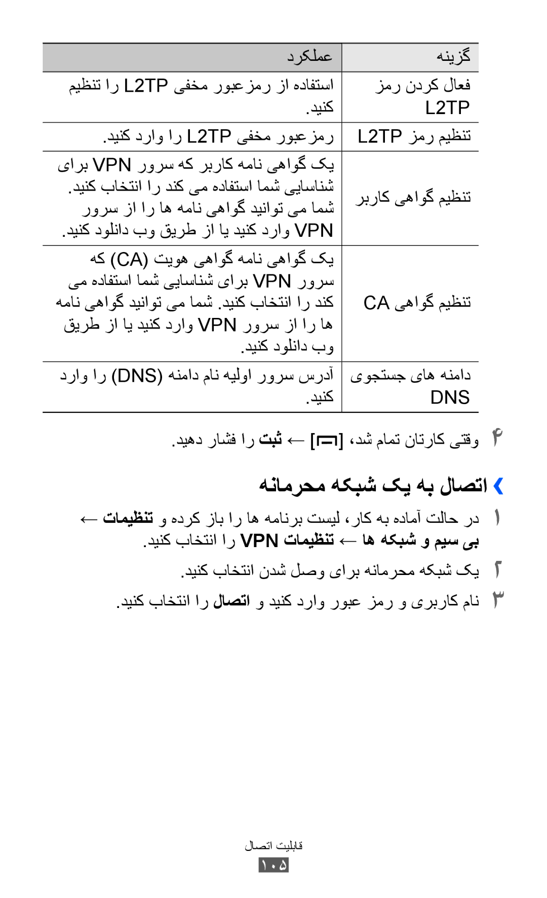 Samsung GT-B5512HKATHR, GT-B5512HKAMID manual هنامرحم هکبش کی هب لاصتا››, دینک باختنا ار Vpn تامیظنت ← اه هکبش و ميس یب 