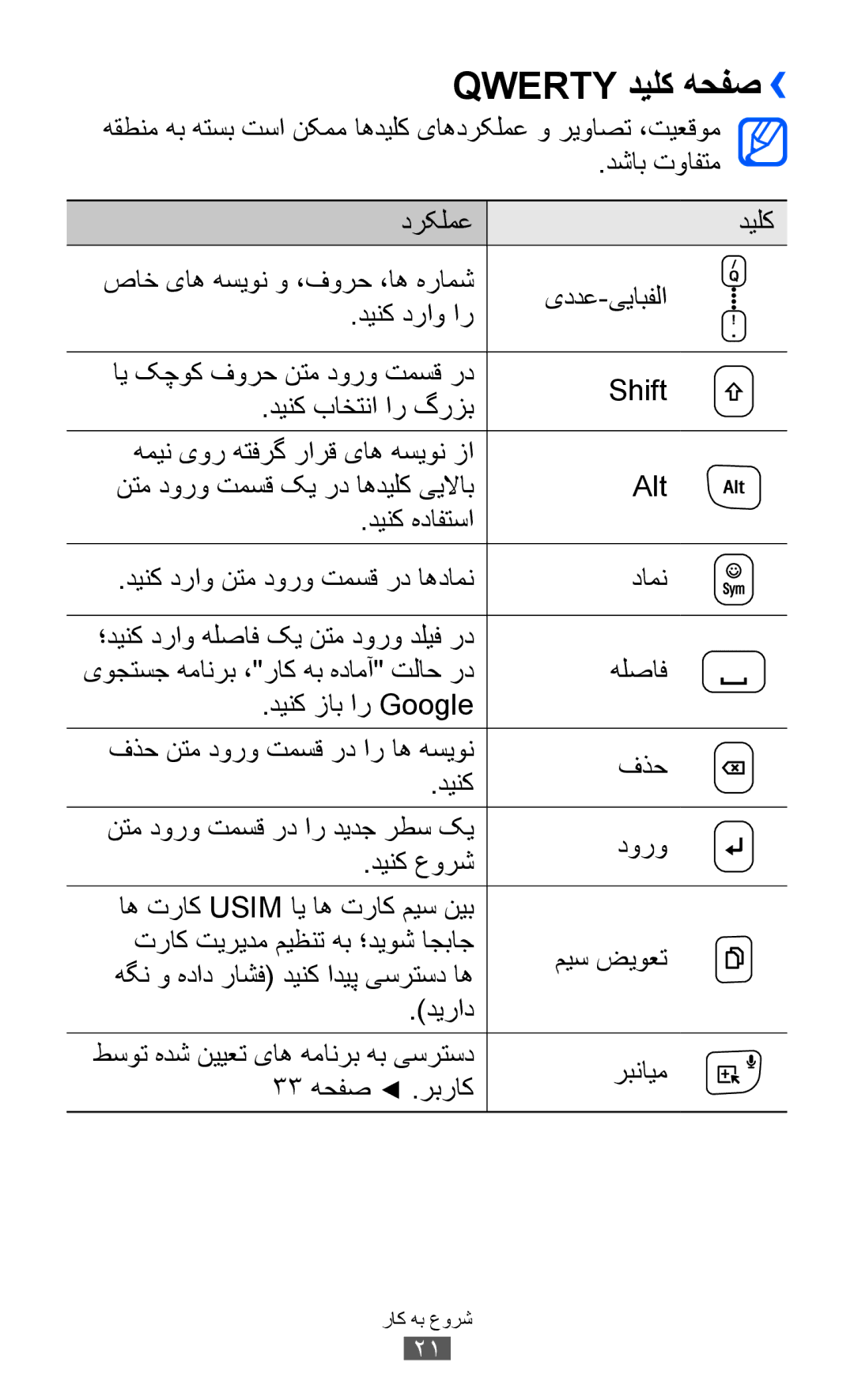 Samsung GT-B5512HKAKSA, GT-B5512HKAMID, GT-B5512HKATHR manual Qwerty دیلک هحفص››, هلصاف, دیراد, ربنایم, 33 هحفص .ربراک 