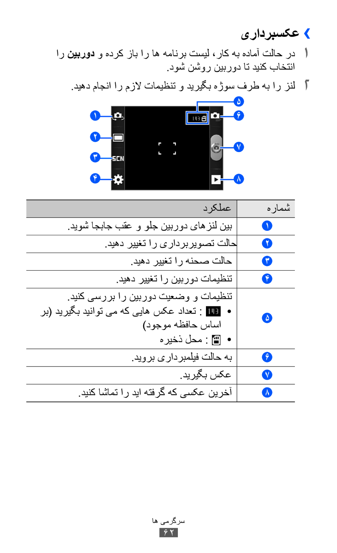 Samsung GT-B5512HKUSKZ, GT-B5512HKAMID, GT-B5512HKATHR, GT-B5512HKAXSG manual یرادربسکع››, دوش نشور نیبرود ات دینک باختنا 