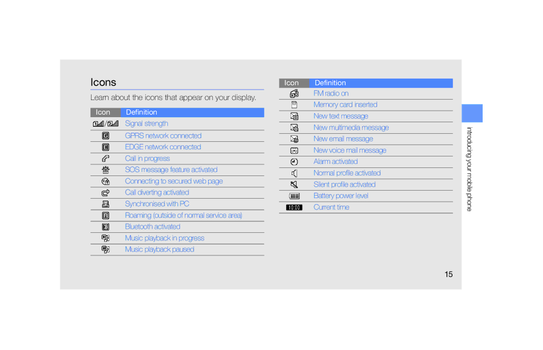 Samsung GT-B5722 user manual Icons, Learn about the icons that appear on your display 