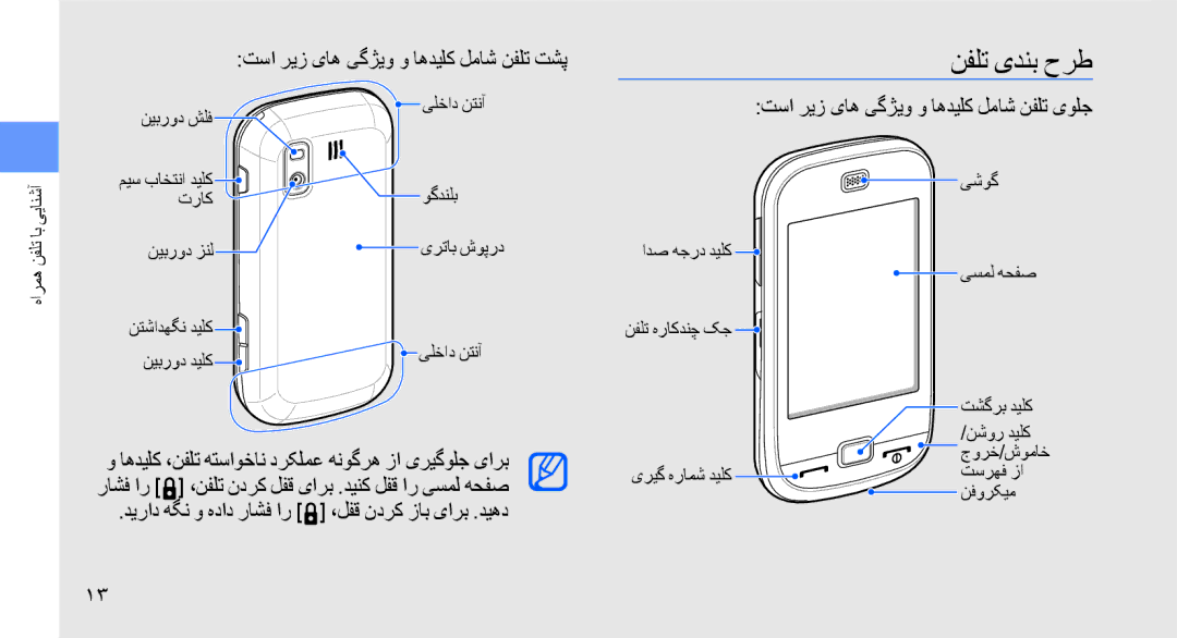 Samsung GT-B5722DNATHR نفلت یدنب حرط, تسا ریز یاه یگژیو و اهدیلک لماش نفلت تشپ, تسا ریز یاه یگژیو و اهدیلک لماش نفلت یولج 