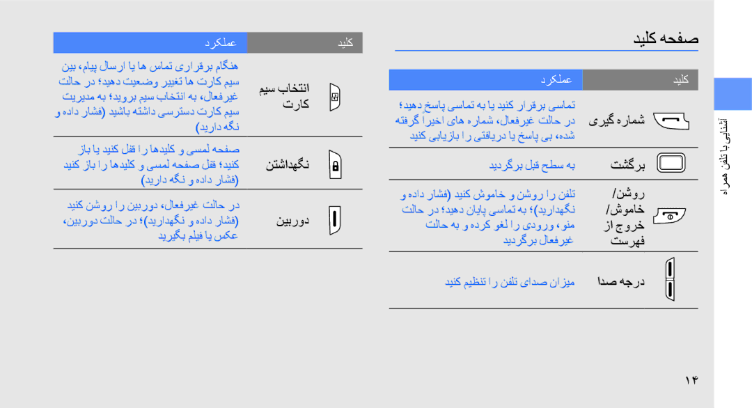 Samsung GT-B5722LIAKSA, GT-B5722DNAABS, GT-B5722DNAAFG, GT-B5722DNAMWD, GT-B5722DNAPAK, GT-B5722DNAXSG manual دیلک هحفص 