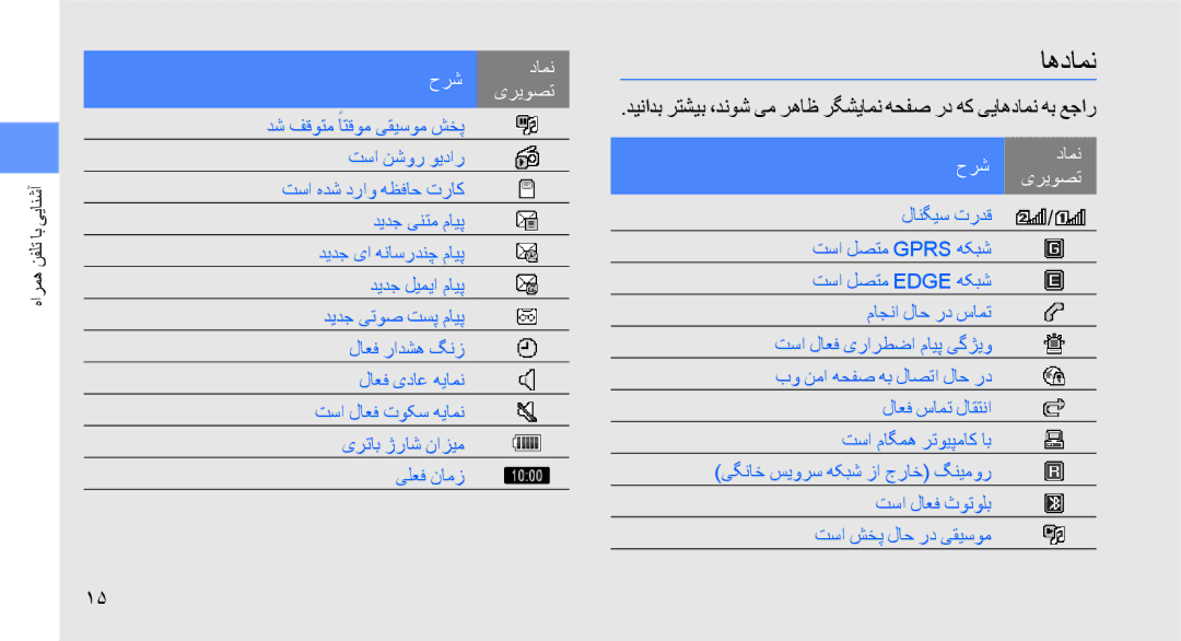 Samsung GT-B5722LIAMMC, GT-B5722DNAABS, GT-B5722DNAAFG, GT-B5722DNAMWD, GT-B5722DNAPAK, GT-B5722DNAXSG اهدامن, حرش دامن یریوصت 