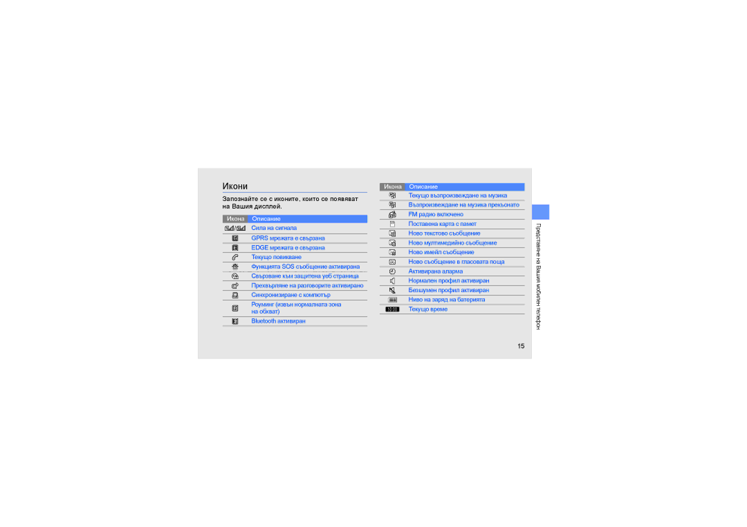 Samsung GT-B5722DNABGL, GT-B5722DNAOMX, GT-B5722LIAOMX manual Запознайте се с иконите, които се появяват, На Вашия дисплей 