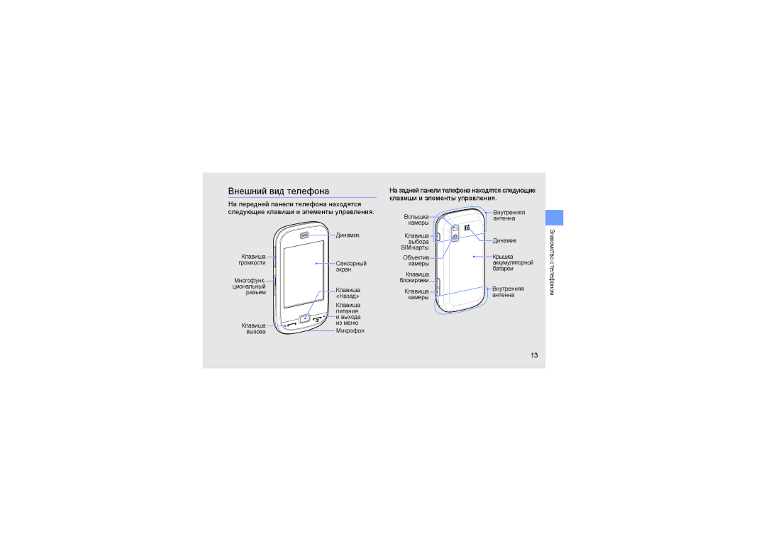 Samsung GT-B5722LIASEB, GT-B5722DNASEB manual Внешний вид телефона, На передней панели телефона находятся 