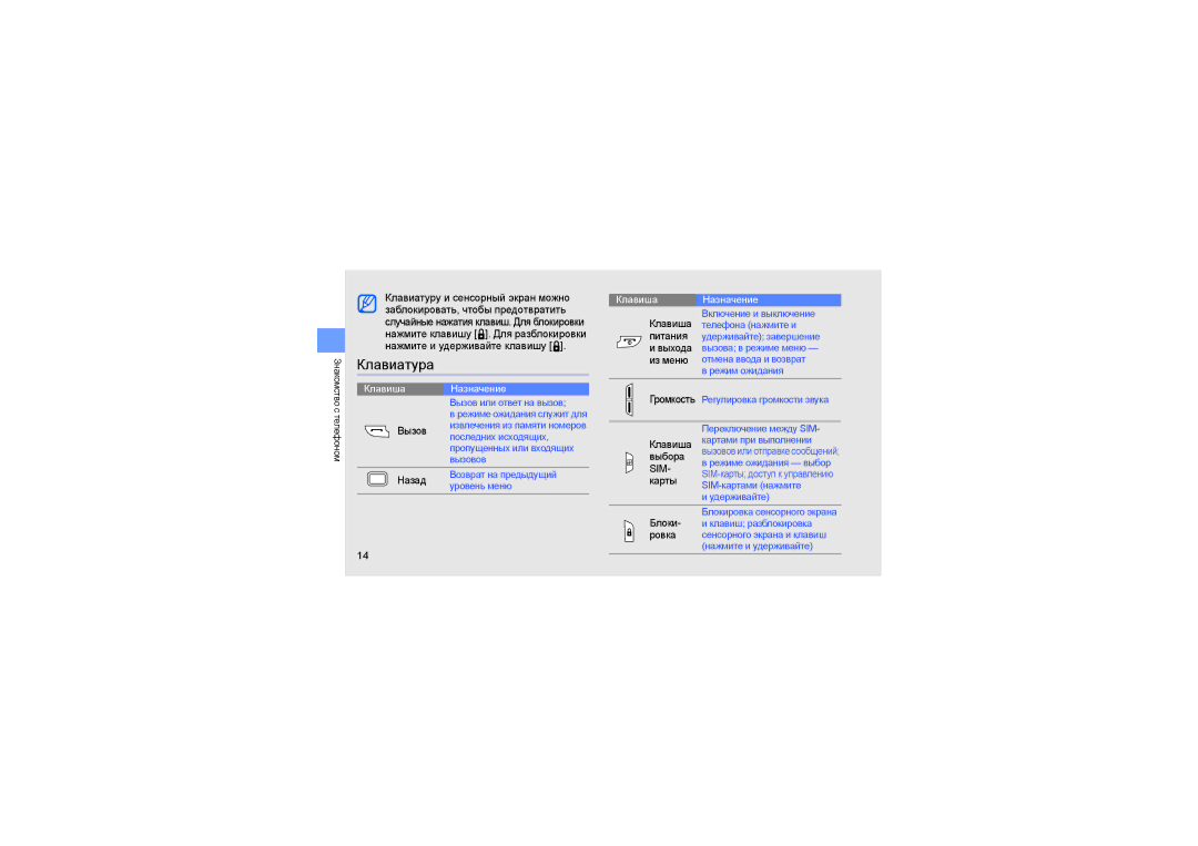 Samsung GT-B5722DNASEB, GT-B5722LIASEB manual Клавиатура 