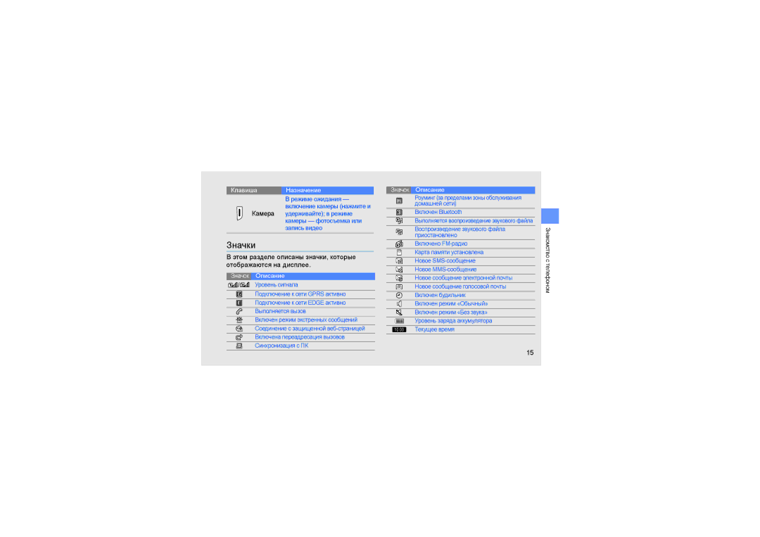 Samsung GT-B5722LIASEB, GT-B5722DNASEB manual Значки, Камера 