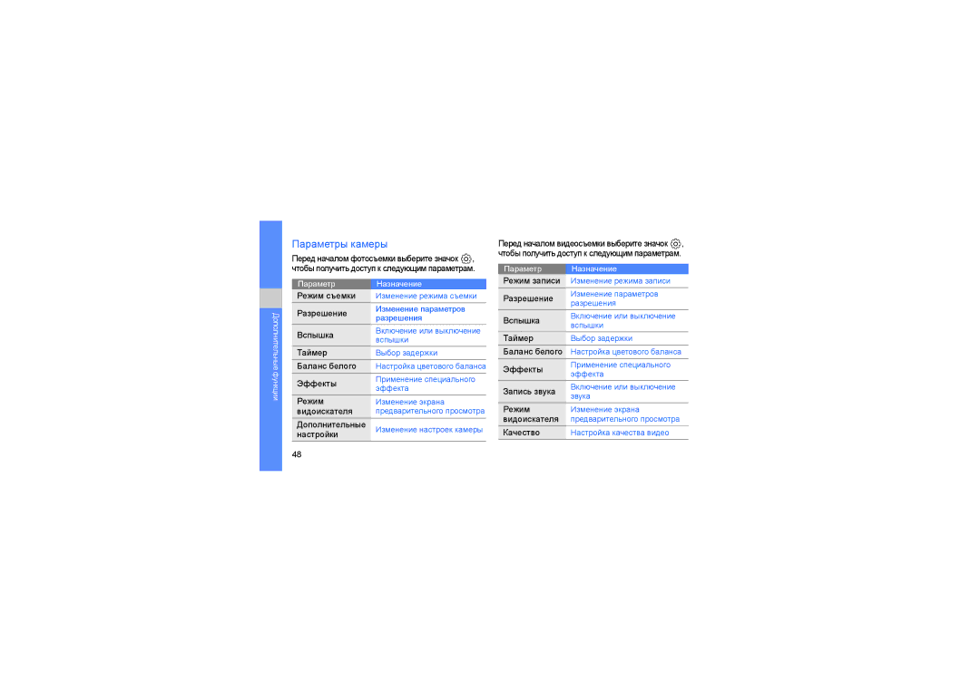 Samsung GT-B5722DNASEB, GT-B5722LIASEB manual Параметры камеры 