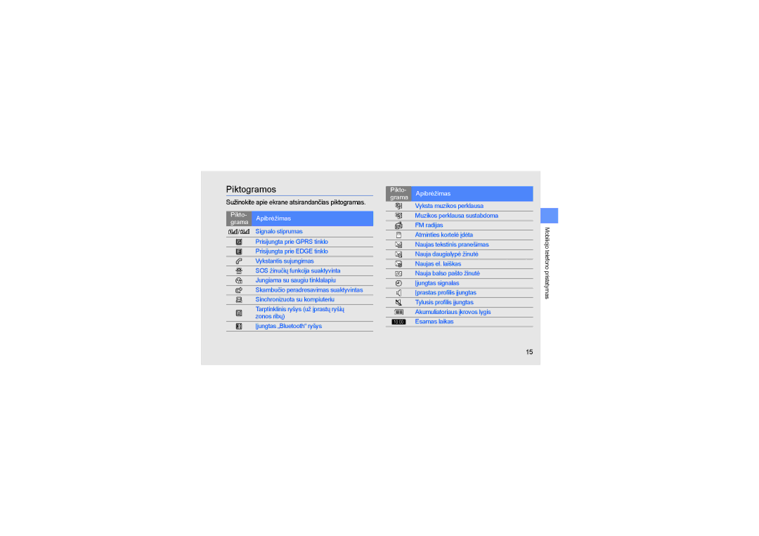 Samsung GT-B5722LIASEB, GT-B5722DNASEB manual Piktogramos, Sužinokite apie ekrane atsirandančias piktogramas 