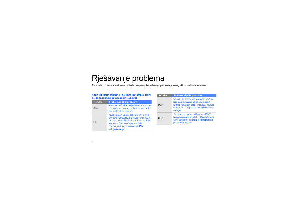 Samsung GT-B5722DNATRA, GT-B5722LIATWO, GT-B5722DNATWO manual Rješavanje problema 