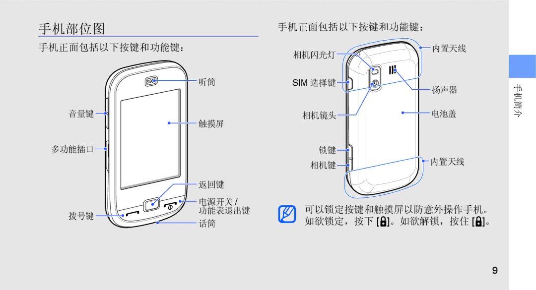 Samsung GT-B5722DNAEUR, GT-B5722DNAXEZ, GT-B5722DNAIRD, GT-B5722LIAIRD, GT-B5722DNAAUT, GT-B5722DNATMN, GT-B5722DNAHAT 手机部位图 