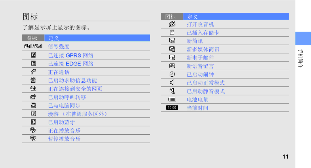 Samsung GT-B5722DNATMN, GT-B5722DNAXEZ, GT-B5722DNAIRD, GT-B5722LIAIRD, GT-B5722DNAEUR, GT-B5722DNAAUT manual 了解显示屏上显示的图标。 