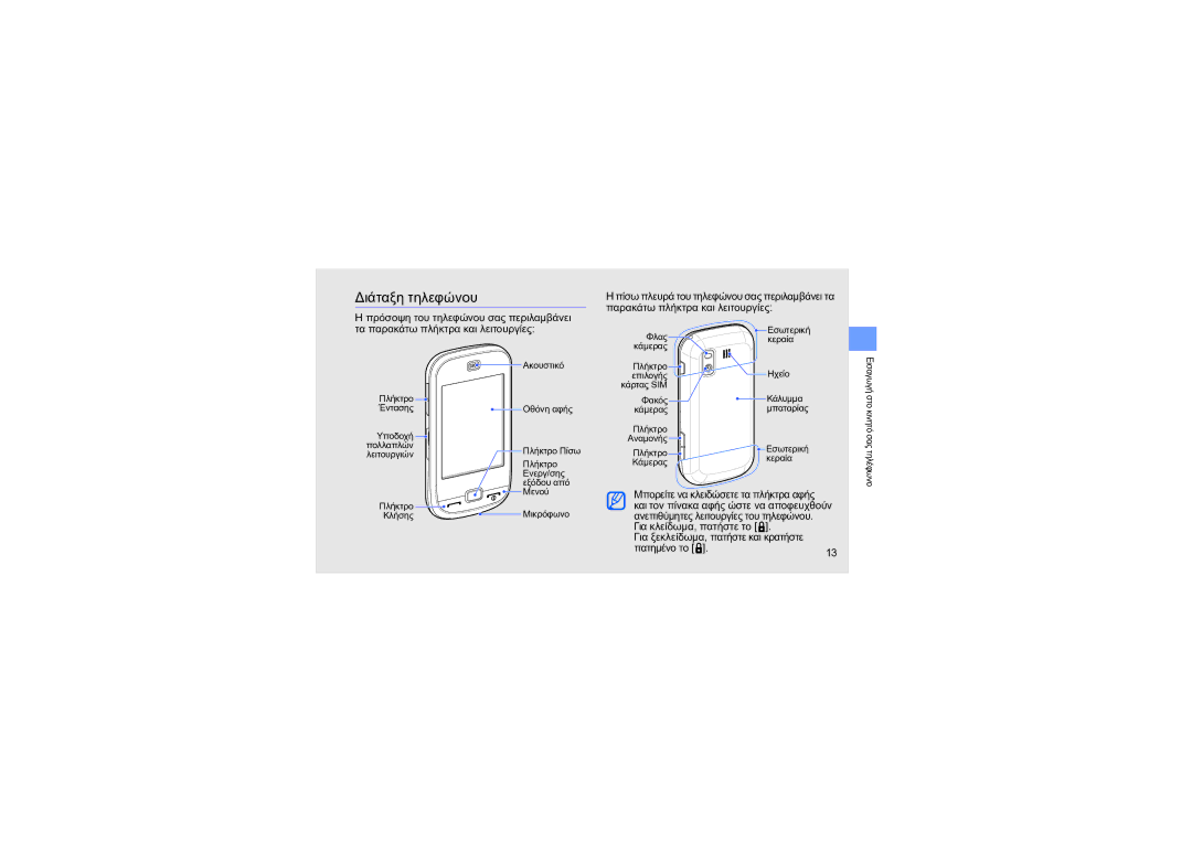 Samsung GT-B5722DNAEUR, GT-B5722LIAEUR manual Διάταξη τηλεφώνου, Για ξεκλείδωμα, πατήστε και κρατήστε Πατημένο το 