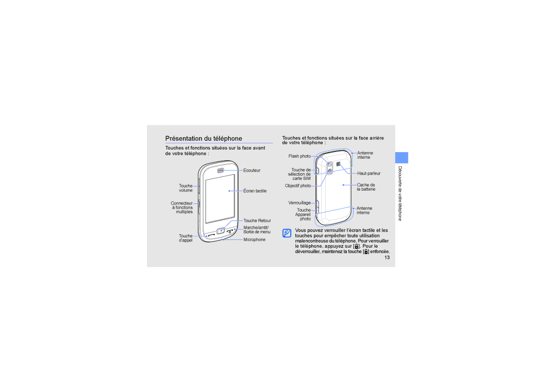 Samsung GT-B5722DNAXEF, GT-B5722LIAXEF manual Présentation du téléphone, Verrouillage Antenne Touche Interne Appareil Photo 