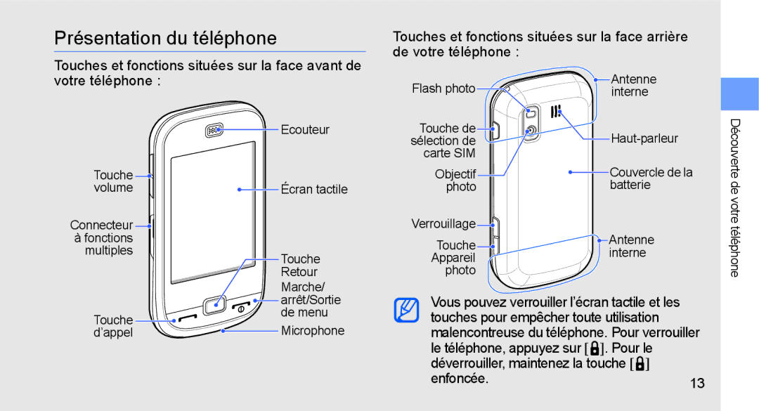 Samsung GT-B5722LIAXEF, GT-B5722DNAXEF manual Présentation du téléphone, Enfoncée.13 