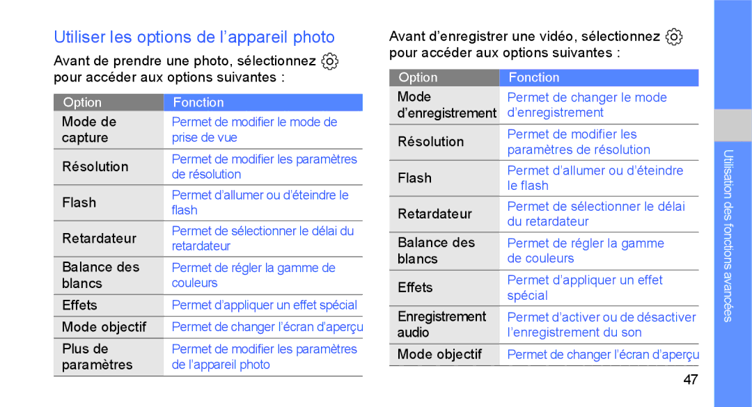 Samsung GT-B5722LIAXEF, GT-B5722DNAXEF manual Utiliser les options de l’appareil photo 