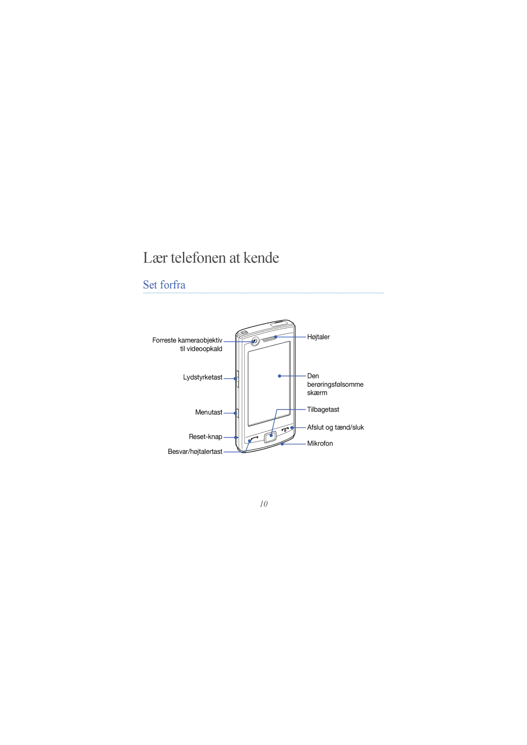 Samsung GT-B7300IKAXEE, GT-B7300GRAXEE, GT-B7300XDAXEE manual Lær telefonen at kende, Set forfra 