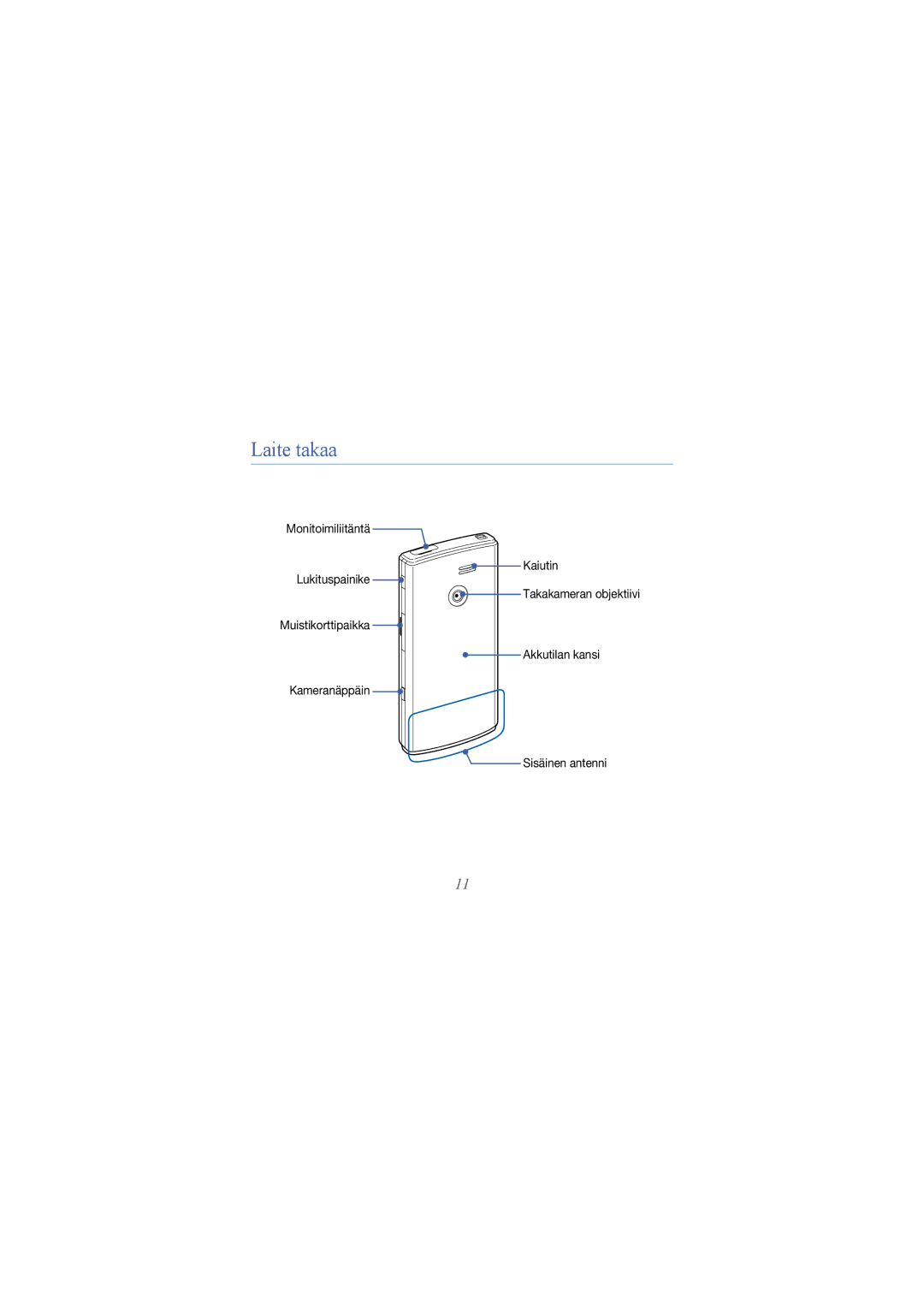 Samsung GT-B7300XDAXEE, GT-B7300GRAXEE, GT-B7300IKAXEE manual Laite takaa 