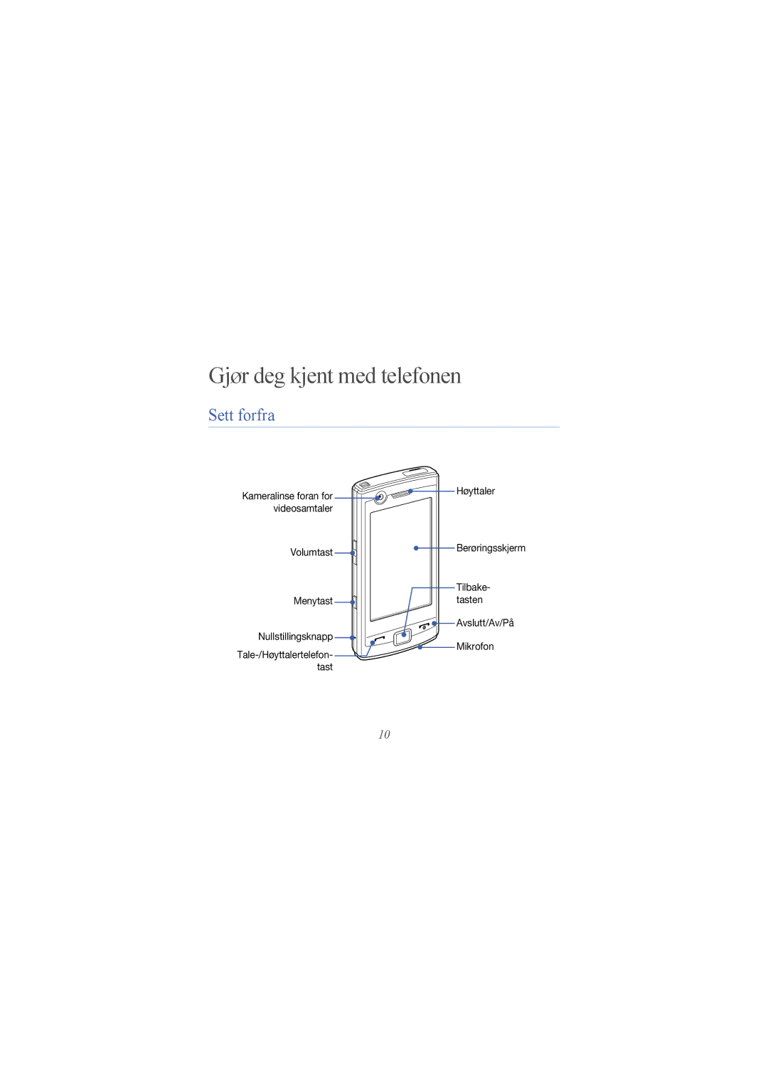 Samsung GT-B7300IKAXEE, GT-B7300GRAXEE, GT-B7300XDAXEE manual Gjør deg kjent med telefonen, Sett forfra 