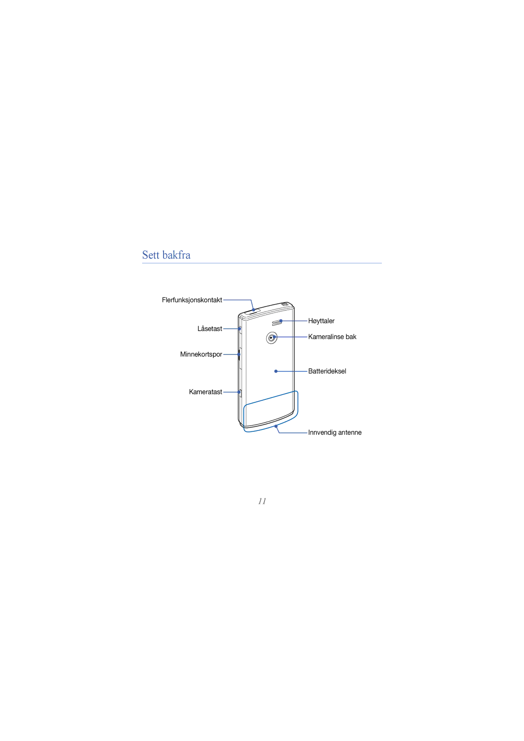 Samsung GT-B7300XDAXEE, GT-B7300GRAXEE, GT-B7300IKAXEE manual Sett bakfra 