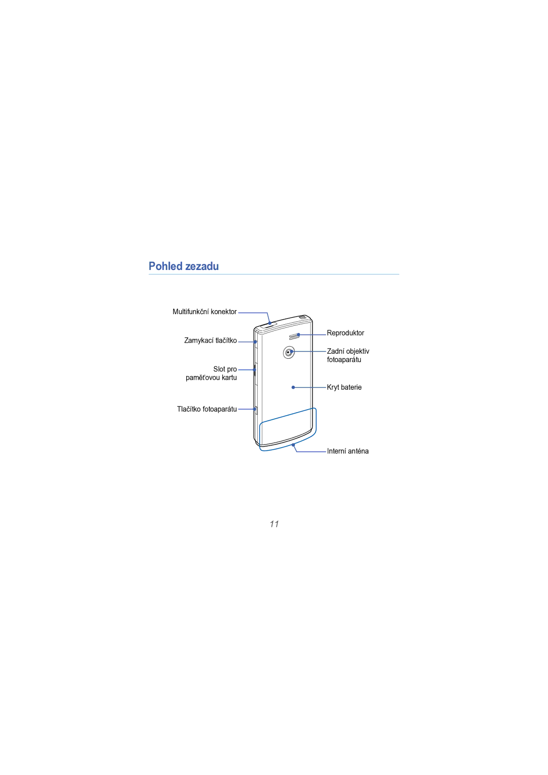 Samsung GT-B7300GRAXEZ manual Pohled zezadu 